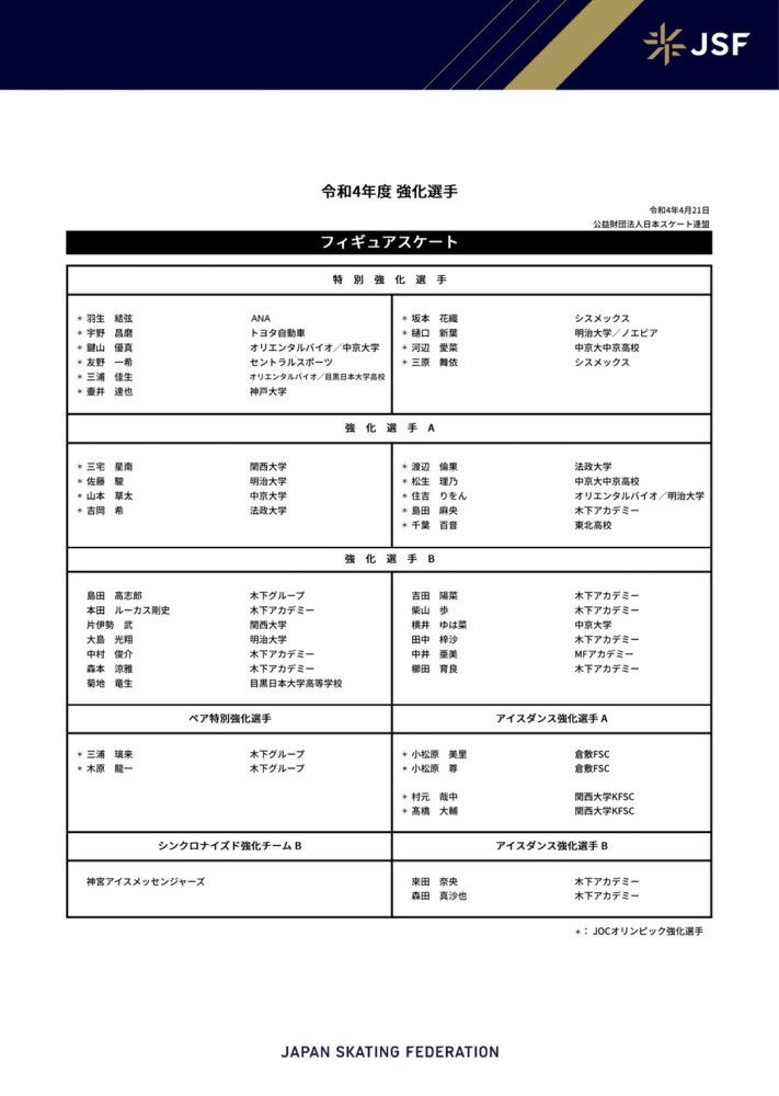 面对我们的角色我们要玩着同样的游戏。